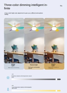 Ventilateur de plafond LED à intensité variable avec télécommande 6 pales ABS Design floral moderne 30W/40W pour la décoration de la cuisine de la chambre à coucher - Product Image 4