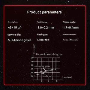 สวิตช์กลไก <span class=keywords><strong>Gateron</strong></span> <span class=keywords><strong>KS</strong></span>-33 Low Profile Silent 2.0 แบบ <span class=keywords><strong>3</strong></span> พิน 5 พิน RGB สำหรับเกมมิ่ง คีย์บอร์ดแบบกลไก DIY ปรับแต่งได้ - Product Image 6