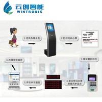 Terminal en libre-service avec écran tactile intérieur pour la gestion des files d'attente dans les banques, les hôpitaux, les cinémas et la distribution de billets aux visiteurs, avec écran LCD