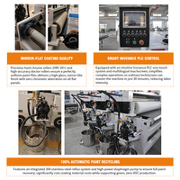 Machine de revêtement UV automatique à double rouleau FENGKAI HCGT600-2R 600 mm pour apprêt et couche de finition sur bois, meubles et panneaux MDF CE ISO