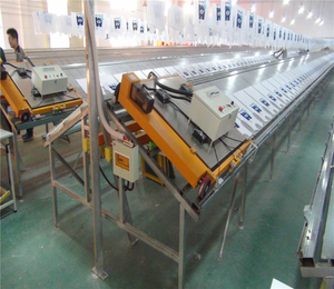 Màn Hình In Ấn Bảng Lụa In Ấn Bảng - Product Image 1