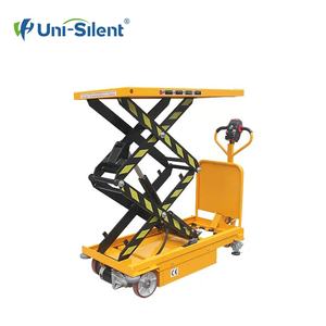 Uni-Silent 150kgs Venta caliente portátil Altura de elevación máxima 720mm Mesas elevadoras de tijera individuales hidráulicas manuales móviles LT150 - Product Image 4