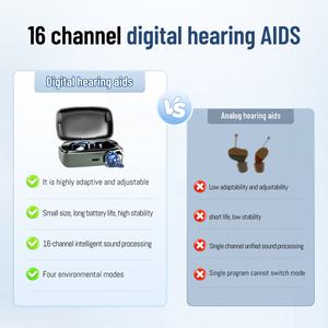 Prothèse auditive de poche numérique programmable médicale en gros avec pour Bluetooth pour la surdité 16 canaux disponibles pour les types ITE - Product Image 2