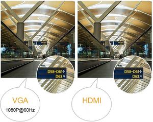 <span class=keywords><strong>Adaptateur</strong></span> de convertisseur 2-en-1 <span class=keywords><strong>Mini</strong></span> DP mâle vers <span class=keywords><strong>HDMI</strong></span> VGA femelle <span class=keywords><strong>Mini</strong></span> <span class=keywords><strong>Display</strong></span> <span class=keywords><strong>Port</strong></span> - Product Image 5