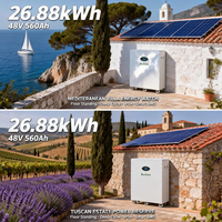 Baterai Lithium Ion 26kWh 48V 560Ah untuk Sistem Baterai Tipe Lantai dengan Roda