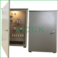 Boîtier de commande d'éclairage public automatique, panneau de distribution d'éclairage intelligent extérieur, tableau de protection électrique industriel