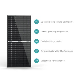 JINKO <span class=keywords><strong>Tiger</strong></span> Neo 450W 54HL4R-(V)-<span class=keywords><strong>F5</strong></span>-EN MONO-FACIAL MODULE แผงโซลาร์เซลล์พร้อมป้ายภาษาอังกฤษรุ่นสายยาว 1 เมตร - Product Image 5