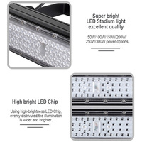 Projecteur LED magnétique KCD pour extérieur, 10000 lumens, éclairage de terrain sportif, asymétrique, 30 watts, 150 watts, 2000 watts