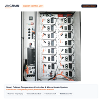 Armoire de stockage d'énergie extérieure pour l'intégration des énergies solaires et renouvelables et solution de support de réseau intelligent