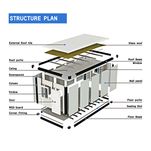 Cabin Chim 20ft Modular Tiny Nhà Sẵn Sàng Để Tàu Cabin <span class=keywords><strong>Container</strong></span> Nhà Có Thể Tháo Rời Văn Phòng Pod Tùy Chỉnh Nhỏ Không Gian Sống - Product Image 2
