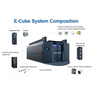 Micro centre de données triphasé Eaton Online <span class=keywords><strong>ICube</strong></span> : Alimentation, distribution d'énergie pour rack IT et surveillance thermique intégrées - Product Image 4