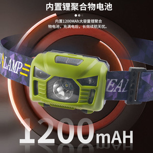 Linterna frontal LED recargable para exteriores con carga micro USB para camping - Product Image 3