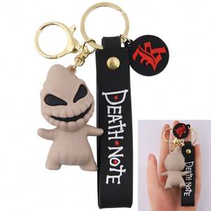 Llavero de Alta Calidad con Diseño de Spray de Pimienta 2024, Llavero Deportivo con Diseño de Jersey 3D, Llaveros de Zapatillas Deportivas al por Mayor - Product Image 1