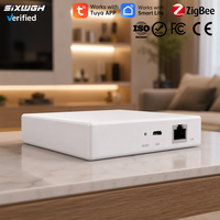 Passerelle filaire Zigbee 3.0 SIXWGH THP10Z avec ports RJ45 LAN et Type C, Hub pour 128 appareils, Scénarios locaux OTA pour le contrôle de l'éclairage domestique intelligent