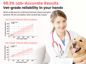 Nécessité vétérinaire, faible MOQ, outil de gestion du diabète canin le plus vendu, testeur de glycémie réutilisable, sûr, fiable, facile à utiliser - Product Image 6