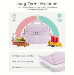 Sac isotherme léger personnalisable pour le travail, les pique-niques et les voyages, boîte à lunch matelassée mignonne, sacs à lunch isolés pour femmes - Product Image 6
