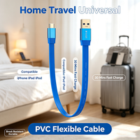 Kabel Data Premium Grosir Tipe C ke L PD20W Pengisian Cepat 1m 1.5m 2m Putih PVC untuk Pengisian Daya Ponsel, Perjalanan, dan Penggunaan di Rumah