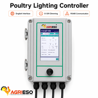 Contrôleur de variateur LED réglable pour lampes avicoles 7W et gestion de l'éclairage des poulaillers