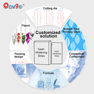 Lal sertifikası ile alkolsüz Vegan diş beyazlatma şeritleri doğal Dropshipping ürün - Product Image 3