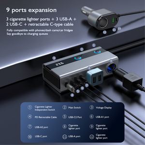 GC11S ที่ชาร์จแบตในรถ ตัวแยกไฟบุหรี่แบบ USB-C สายชาร์จเร็วแบบ PD สายเคเบิลแบบยืดหดได้ <span class=keywords><strong>9</strong></span> พอร์ต พร้อมระบบตรวจสอบแรงดันไฟฟ้า 12-24V - Product Image 5