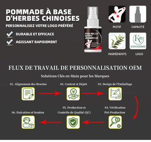 Semprotan Anti sakit analgesik, semprotan OEM cepat Herbal alami, sangat kuat, Anti sakit, nyeri, sendi kaki dan tubuh, 30ml - Product Image 2