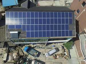 Mini 1kw 1.5kw 2kw Home <b>Solar</b> <b>Power</b> System <b>Kit</b> Set Off Grid FY-OFS1000W 2kw <b>Solar</b> System - Product Image 2