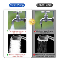 Système de pression constante à double vitesse variable pour le pompage d'eau de rivière, ensemble de pompe de surpression durable