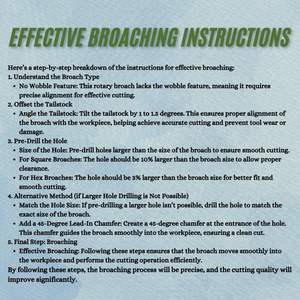 Assorted Live Revolving Center <b>Lathe</b> Broaches MT-2 Shank Teng Style with Square <b>Tool</b> Rotary HSS Superior Performance 2MTSTSRBS - Product Image 1