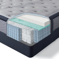 Matelas Lit King Size Queen Size Roulé à Ressorts Ensachés en Mousse à Mémoire de Forme au Latex Naturel pour Hôtel 5 Étoiles, 8/10/12/14 Pouces, Gel Sommeil, Livré en Boîte