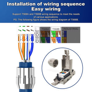 Connecteur Ethernet RJ45 blindé STP en alliage de zinc, 8 broches, montage sur panneau, sans outil, Cat8, prise modulaire sans micro-ondes ni outil - Product Image 3