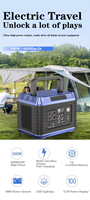 Centrale Électrique Portable JHC-TECH JHC-XM02D, Générateur Solaire 300W 220V pour Camping Extérieur, 64000mAh, Prise Universelle, Vente en Gros