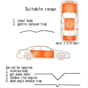 Linea di produzione di tubi da 1000W con cuscinetti motore. <span class=keywords><strong>Ciao</strong></span>, qual è il modello di macchina che stai cercando? Hai immagini? - Product Image 3