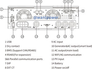 Bán buôn 6KW 230V lai biến tần <span class=keywords><strong>2</strong></span> MPPT cho dân cư và sử dụng thương mại - Product Image 5