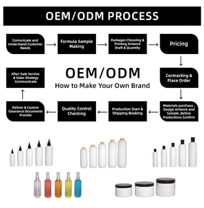 Vente en gros Private Label <span class=keywords><strong>Spray</strong></span> <span class=keywords><strong>coiffant</strong></span> hydratant à séchage rapide <span class=keywords><strong>Spray</strong></span> de maintien de <span class=keywords><strong>cheveux</strong></span> personnalisé pour hommes Styling Hair - Product Image 6