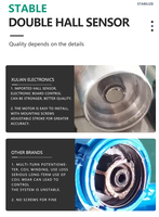 Control Remoto por Radio para Grúas Industriales, Mayor Velocidad y Eficiencia, Mejora de la Productividad, Ahorro de Costos, con Resistencia al Agua IP68