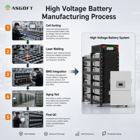 Batería de Almacenamiento BYD LiFePO4 de Alta Tensión Powergo, Stock UE, 30kWh, 40kWh, 50kWh, 100kWh, Apilable, Híbrida, para Red Eléctrica, 20kWh-60kWh, CAN