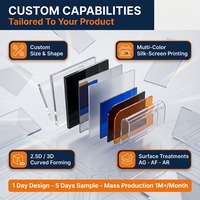 Panneau frontal en acrylique 4H à revêtement dur, découpé avec précision par CNC, anti-rayures, en PMMA, pour systèmes HMI de contrôle industriel
