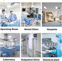 Panier de stérilisation médical en acier inoxydable, panier en treillis métallique, plateau organisateur pour instruments chirurgicaux de clinique, désinfection par autoclave