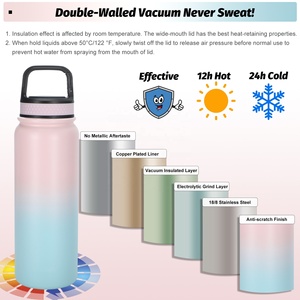 Hot Selling Stainless Wholesale Insulated Hot Water <b>Bottles</b> No Minimum Stainless Steel Water <b>Bottles</b> Bulk - Product Image 5