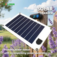 Module solaire flexible haute efficacité pour la charge directe des appareils USB en randonnée