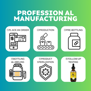 OEM/ODM 100% penekan dingin alami minyak biji hitam suplemen <span class=keywords><strong>Herbal</strong></span> untuk pertumbuhan rambut dewasa produk kecantikan pijat wajah - Product Image 4