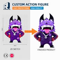 Figurines d'action miniatures personnalisées en résine et PVC, fabrication OEM pour la production de jouets de collection en gros