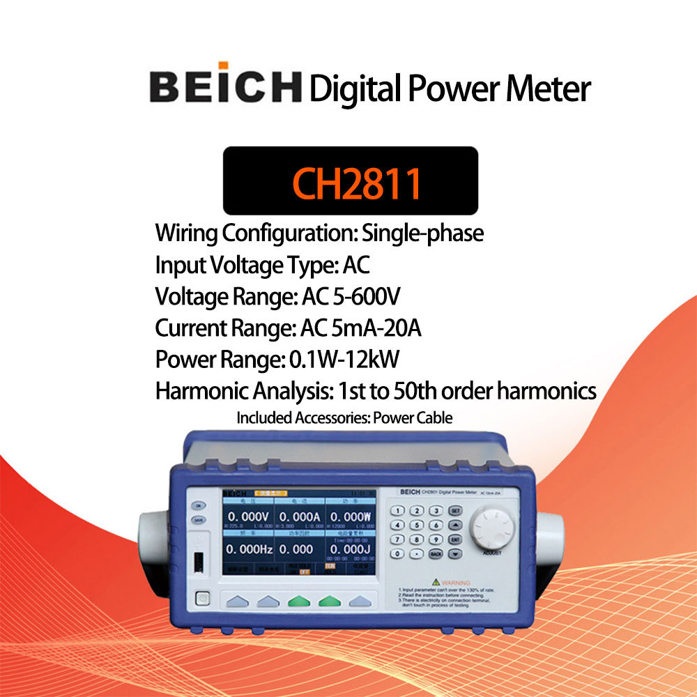 CH2811