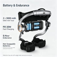 Exosquelette d'assistance à la hanche léger avec un poids net de 2 kg, batterie de 6000 mAh, charge de type C et support de jambe réglable