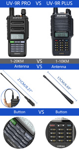 <span class=keywords><strong>Baofeng</strong></span> UV-9R PRO IP67 étanche talkie-walkie portable radio jambon bidirectionnelle avec double bande UHF/VHF <span class=keywords><strong>BF</strong></span>-<span class=keywords><strong>UV9R</strong></span> Pro - Product Image 5