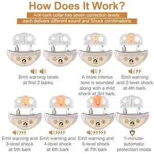 Collar Antiladridos Inteligente Automático y Ecológico, Impermeable IP67 para Perros Pequeños y Medianos, Recargable, Control de Ladridos de Más de 20 Horas - Product Image 2