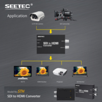 Convertidor SEETEC STH SDI a HDMI, Compatible con 3G-SDI, Diseño Ligero, Placa de Batería, Servicio ODM, Venta Directa de Fábrica