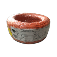 Fil de connexion standard américain