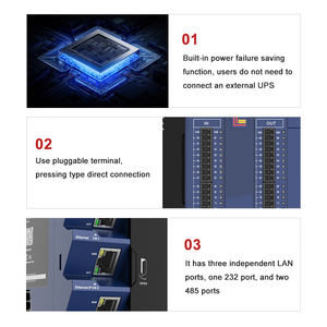 32-Kanal SPS-Programmiersteuerung Bewegungssteuerung EtherCAT SPS Codesy All-in-One - Product Image 5