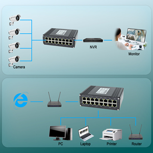 Switch <span class=keywords><strong>Ethernet</strong></span> industriel non géré Hereta 16 ports Gigabit 40 Gbps, ports RJ45, montage sur rail DIN, boîtier en alliage d'aluminium, large plage de tension 12-48VDC - Product Image 5